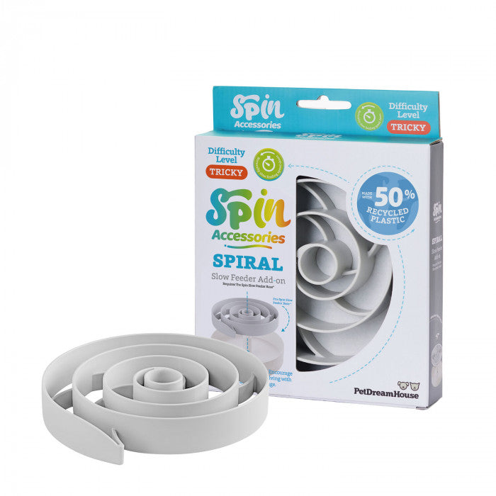 SPIN Spiral Accesoriu Bol